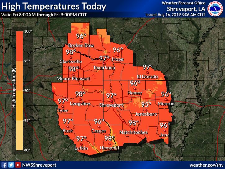 Clarksville forecast